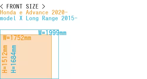 #Honda e Advance 2020- + model X Long Range 2015-